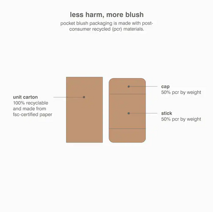 Pocket Blush – Cor instantânea, prática e sempre perfeita